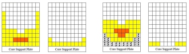 Two scenarios for the end state of units 2 and 3 (small) Two scenarios for the end state of units 2 and 3 (small)
