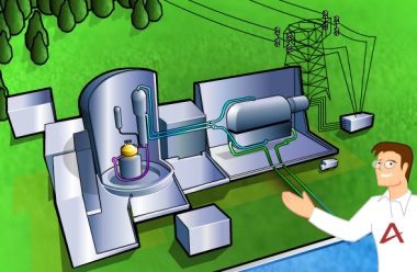 EPR Areva Presentation EPR Areva Presentation