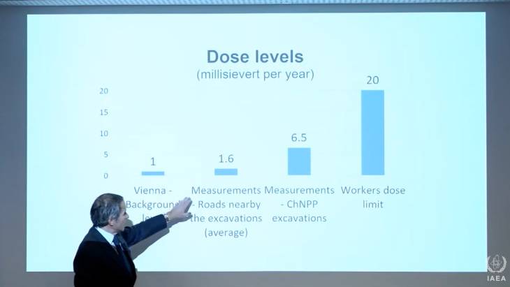 Zaporozhe&nbsp;'top concern' for IAEA, Chernobyl radiation levels update