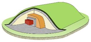 Ignalina LLW-ILW (Rata) Ignalina LLW-ILW (Rata)